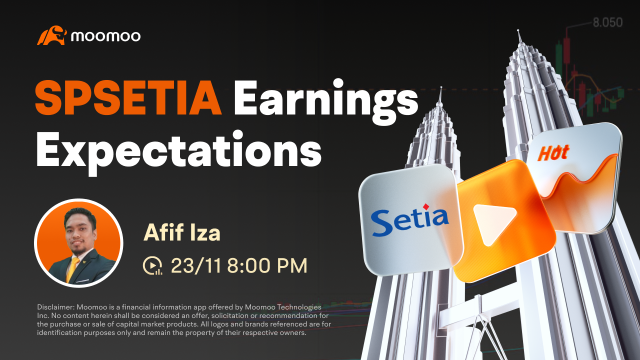 SPSETIA Earnings Expectation