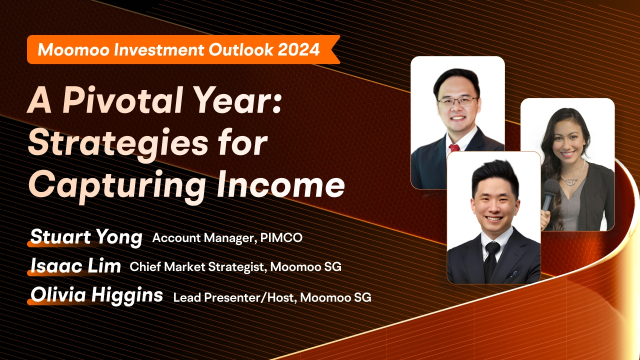 A Pivotal Year: Strategies for Capturing Income