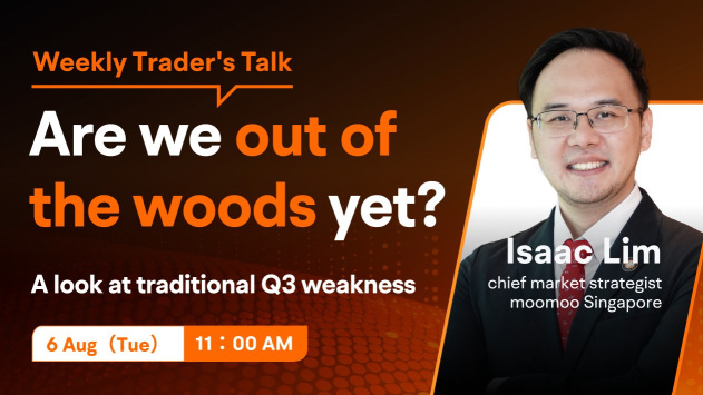 [Weekly Trader’s Talk] Are we out of the woods yet?