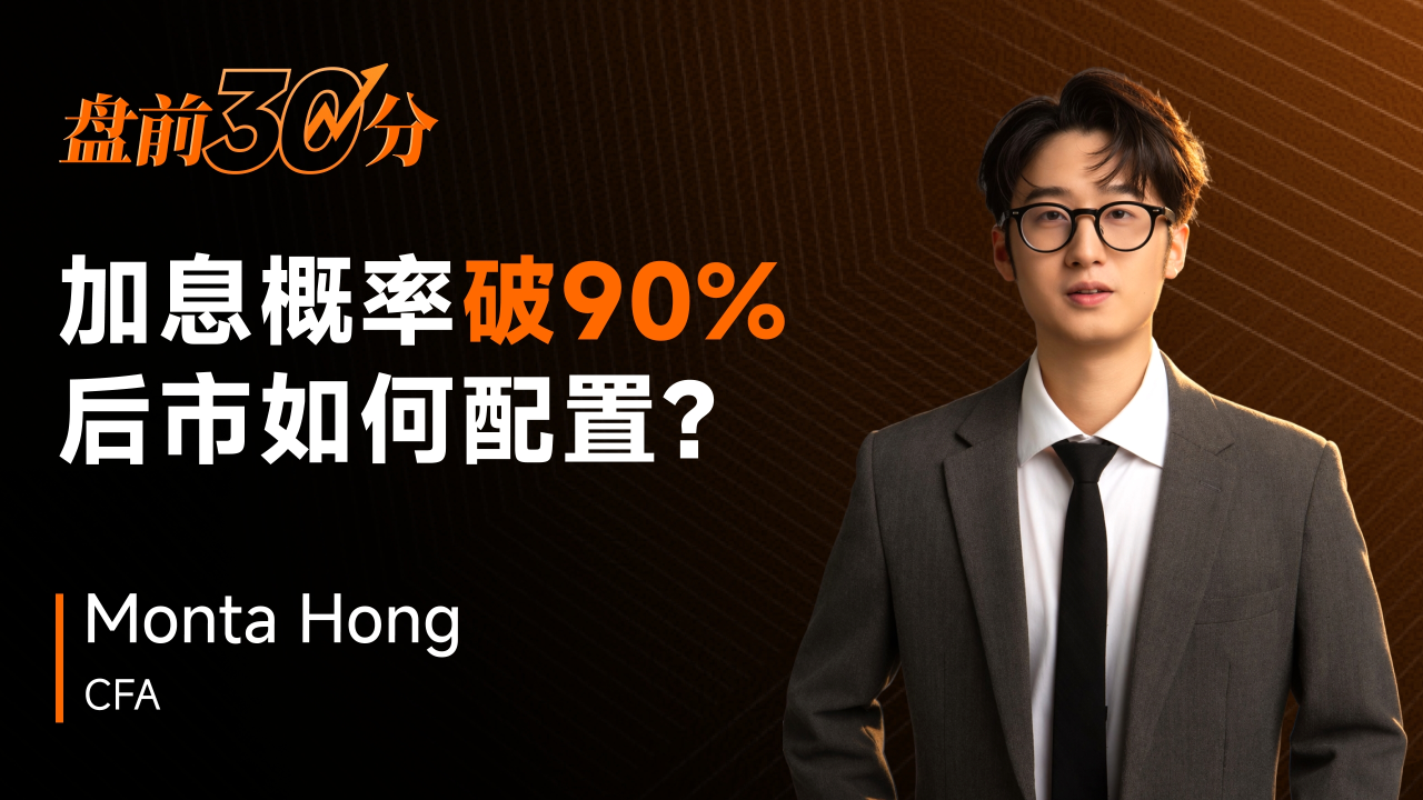 Pre-Market 30 Mins | โอกาสที่ Fed จะปรับขึ้นอัตราดอกเบี้ยพุ่งแตะ 90% จะเกิดอะไรขึ้นต่อไป?